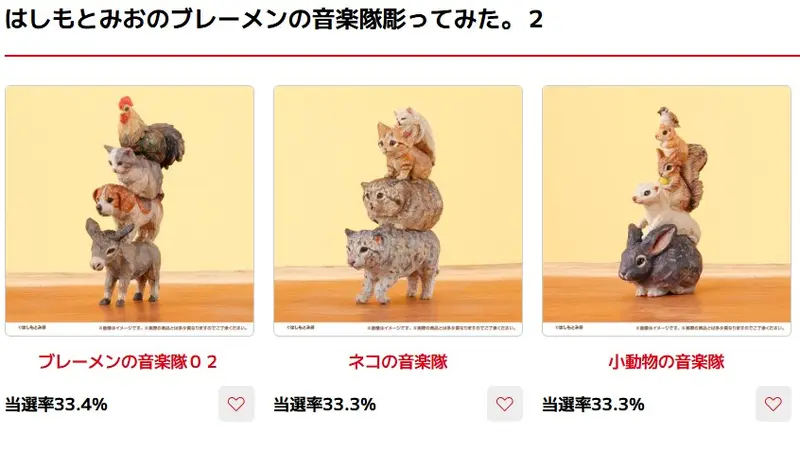 Фотография Льва